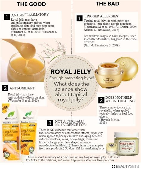 How To Eat Royal Honey